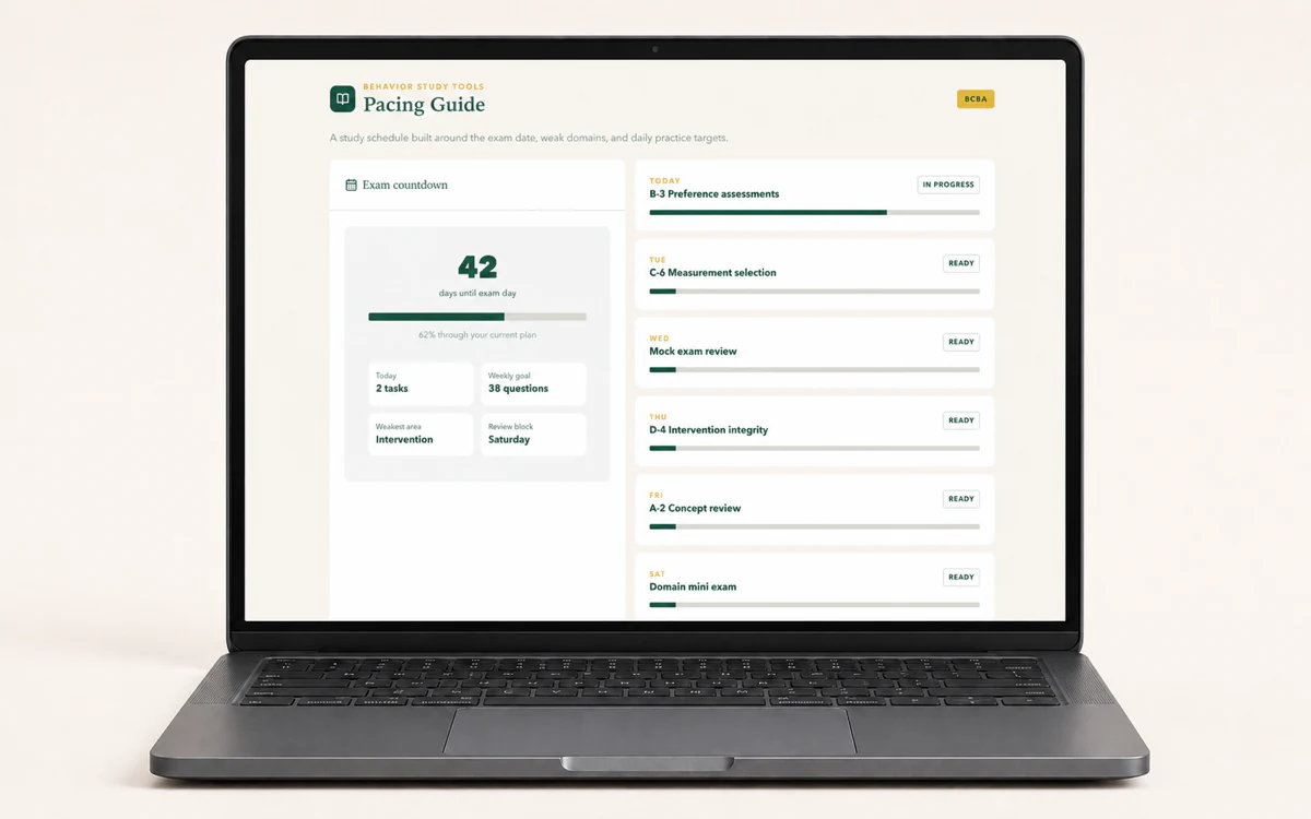 Behavior Study Tools BCBA pacing guide displayed on a laptop
